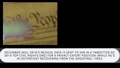 PRIVACY and SURVEILLANCE